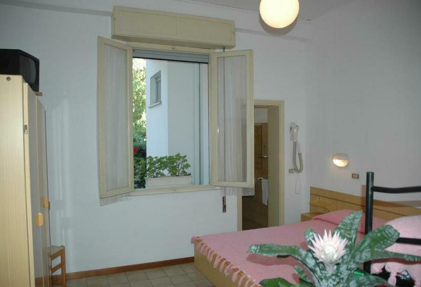 四人标准间, Pensione Ornella