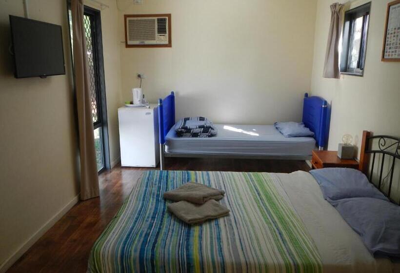 اتاق استاندارد, Rockhampton Backpackers Yha