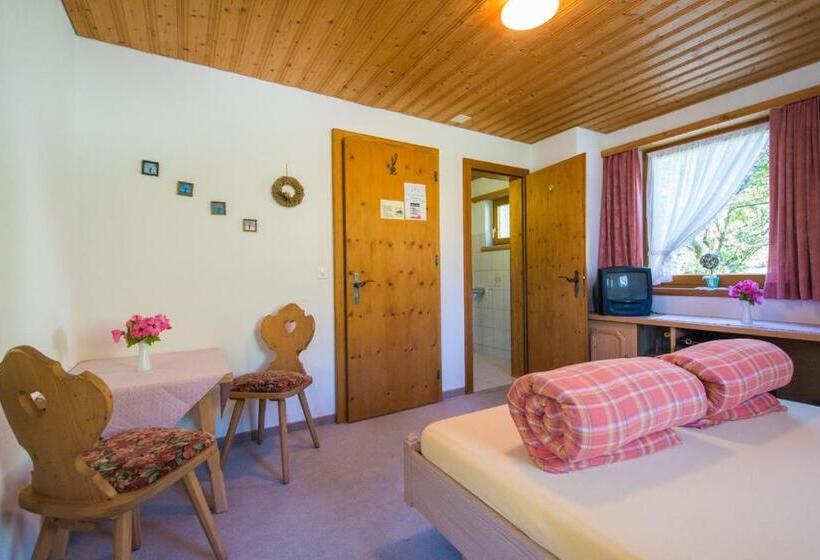 غرفة قياسية ثلاثية, Cuntera