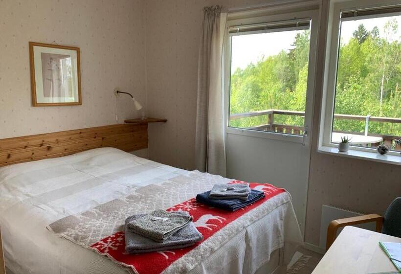 스탠다드 룸, Kullerbacka Gästhus