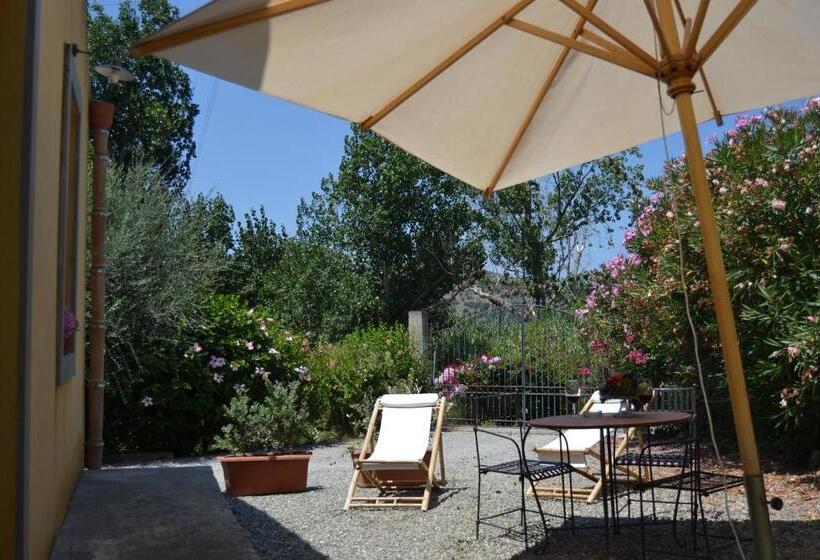 إستوديو قياسى, Bioagriturismo Antica Sena