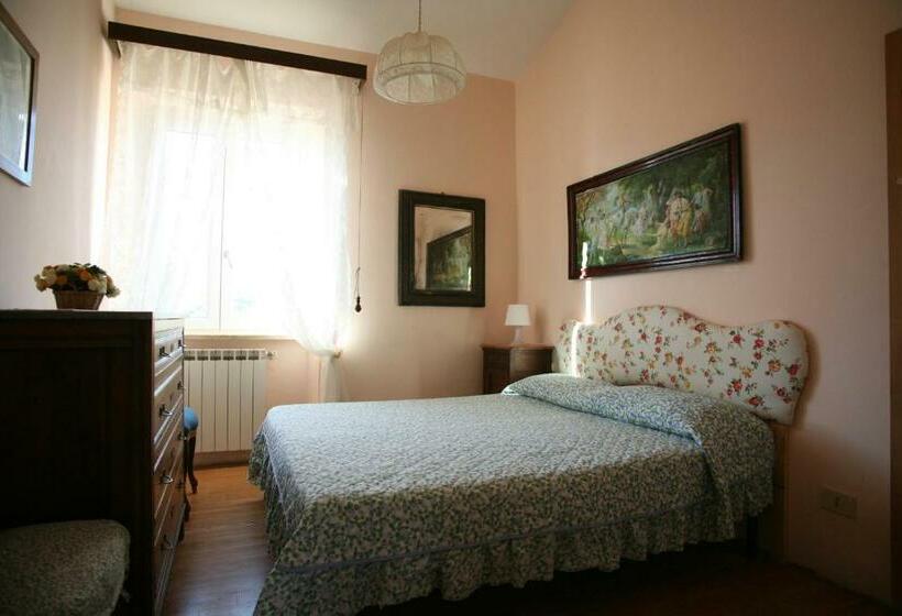 חדר דלוקס, Agrihouse