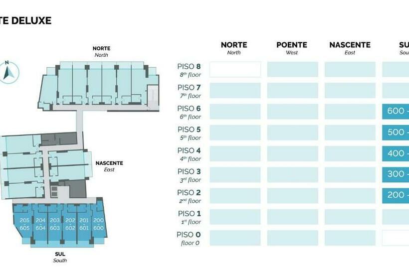 디럭스 스위트 바다 전망, Rr Hotel Da Rocha