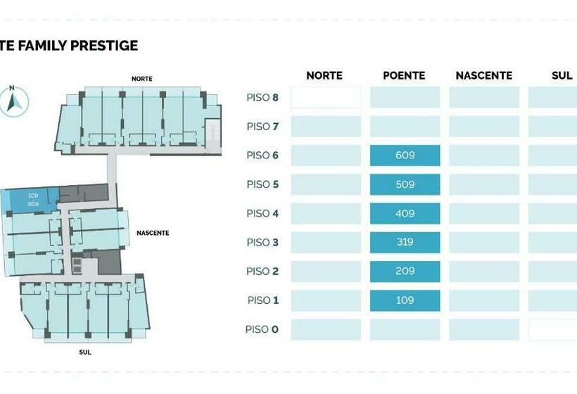 패밀리 스위트, Rr Hotel Da Rocha
