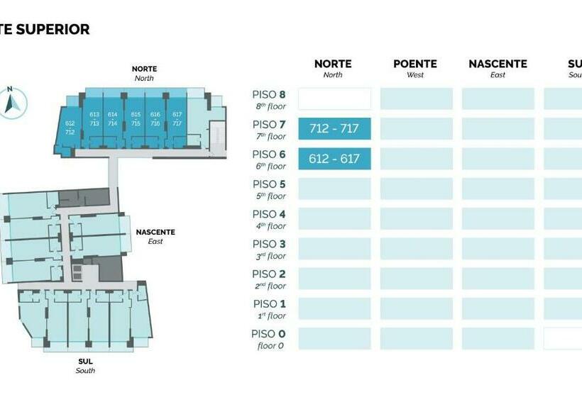 수피리어 스위트, Rr Hotel Da Rocha