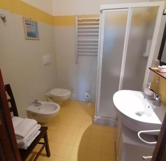 غرفة قياسية, Selfmatic