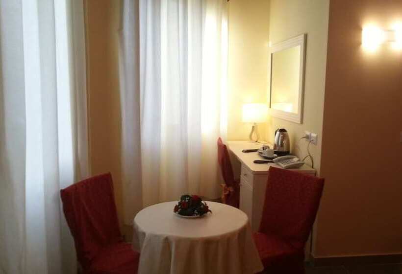 اتاق استاندارد, Capodichino International