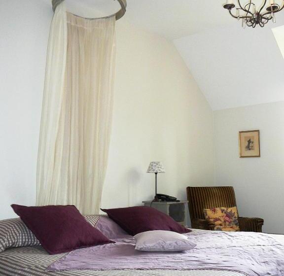 غرفة قياسية, Le Château D Etoges   Champagne