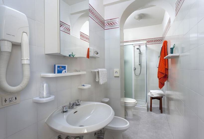 جناح عائلي, Milano Helvetia