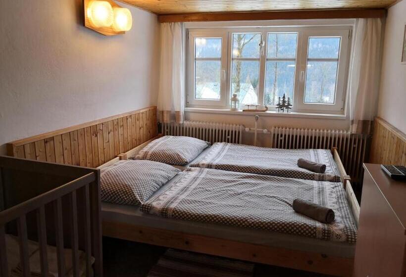 اتاق پنت هاوس, Dukát Kořenov