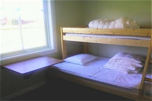 Номер Стандарт Четырехместный Совместный Санузел, äventyrsgårdens Vandrarhem, Kinnekulle