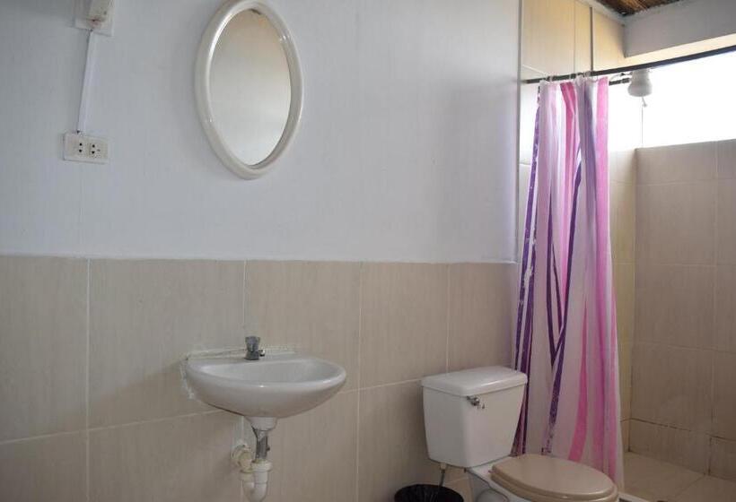 اتاق استاندارد, Sueños De Chicama