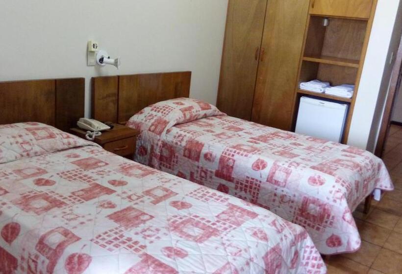 غرفة قياسية, Panorama