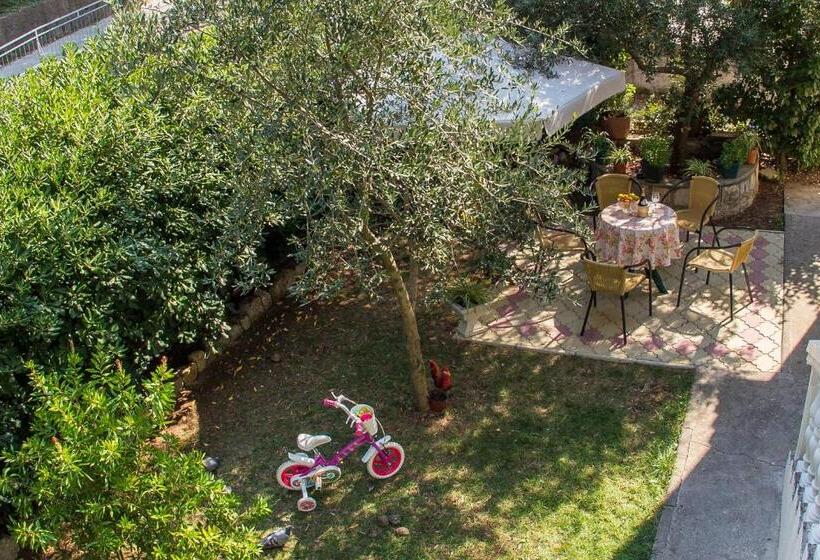 اتاق استاندارد, Apartments & Rooms Jelka