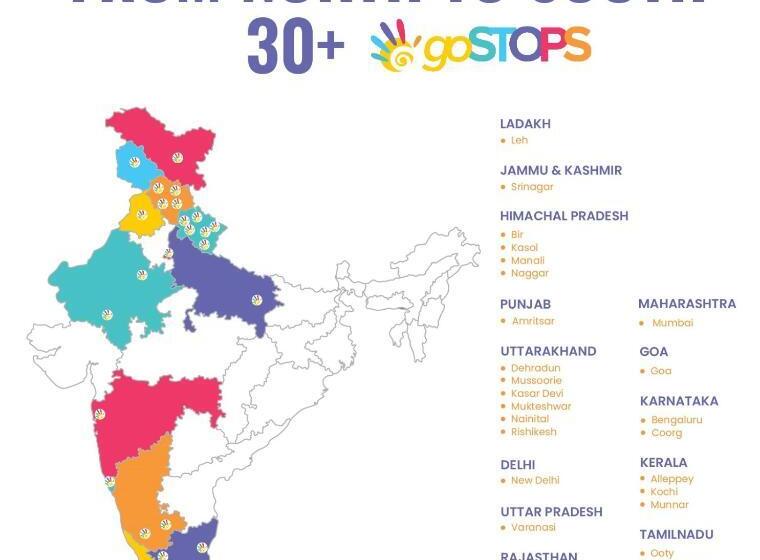 Habitació Deluxe, Gostops Mukteshwar