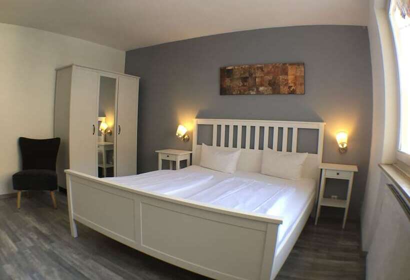 غرفة قياسية, Fritz