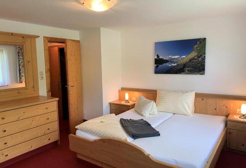 Standardrum, Heisshof