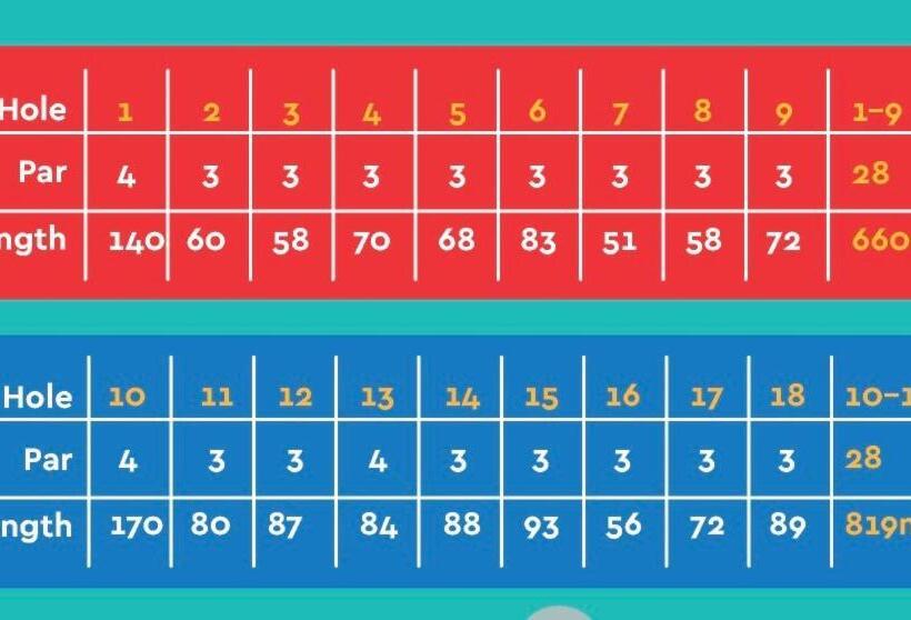 Дом 2 Спальни, Stephanie’s Country Cottages