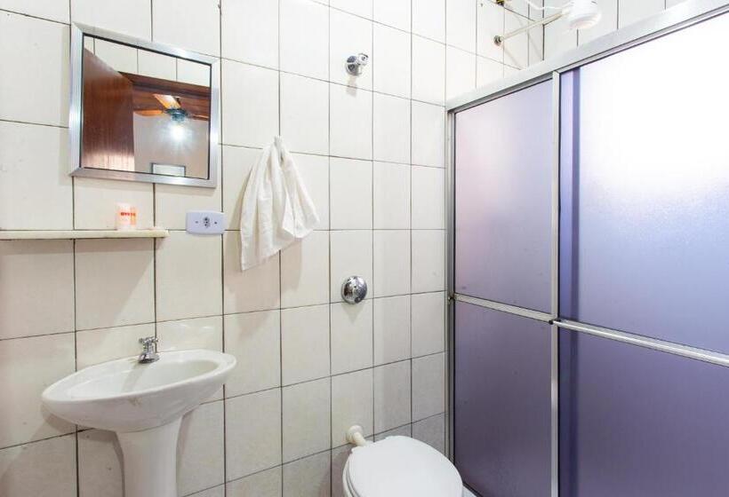 غرفة قياسية ثلاثية, America