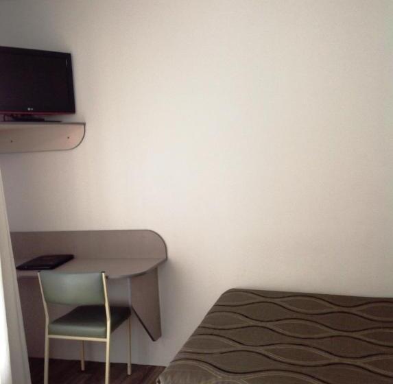 اتاق استاندارد, Econo Lodge Mildura