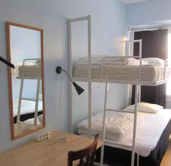 Standard Kolmen Hengen Huone Jaettu kylpyhuone, Uppsala City Hostel
