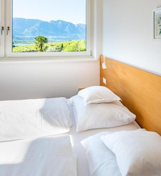 스탠다드 룸 호수 전망, Rösslhof