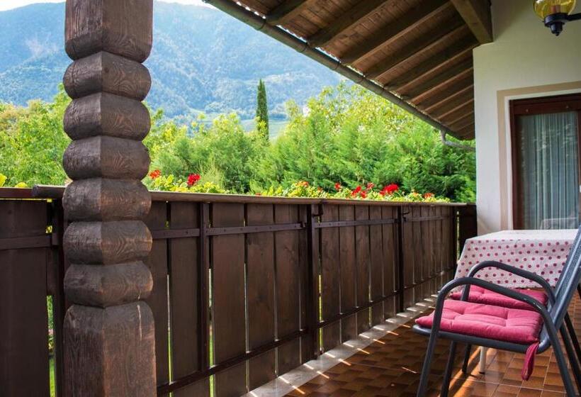 סוויטה, Pension Georgenhof