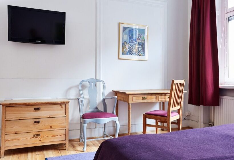 غرفة قياسية, Hornsgatan