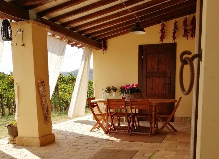 スタンダードルーム, B&b Conca Del Pretore