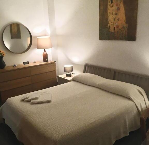 חדר סטנדרט חדר אמבטיה משותף, Blackboard House