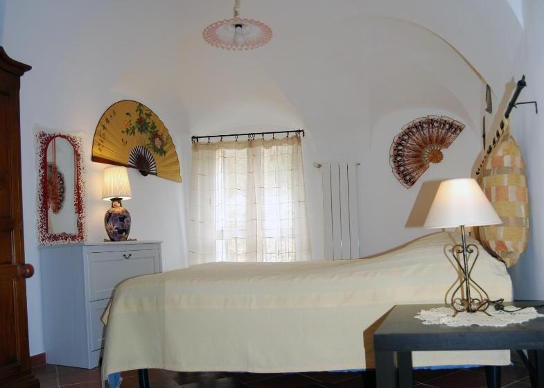 Standard room with outdoor bath, Il Pozzo E Il Melograno