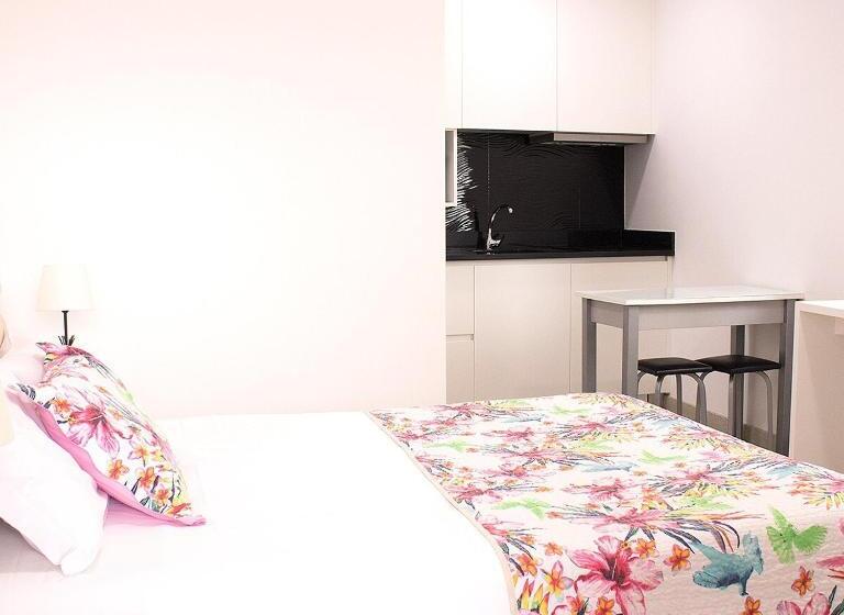 إستوديو قياسى, Avenida