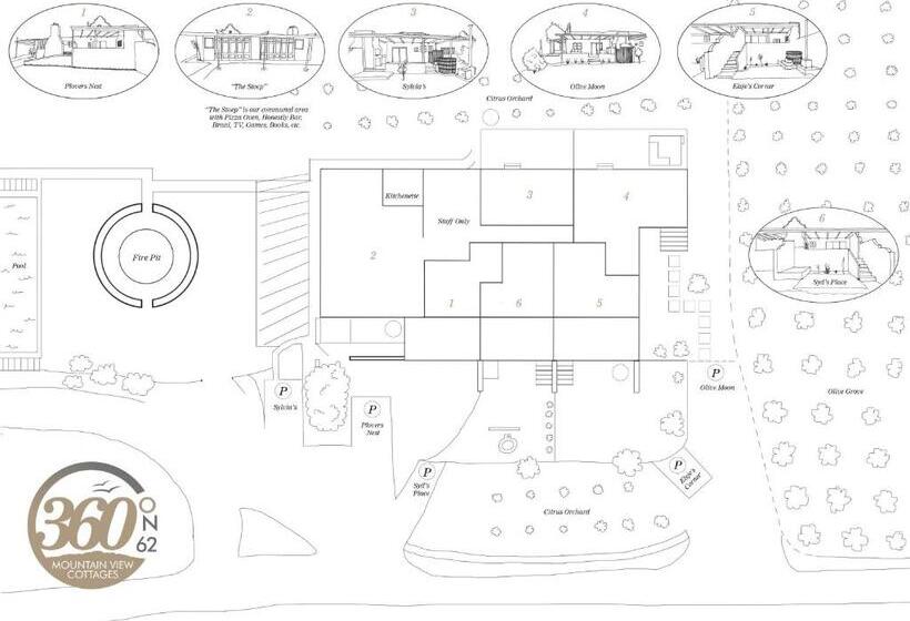 Классический Номер, 360on62 Farm Cottages