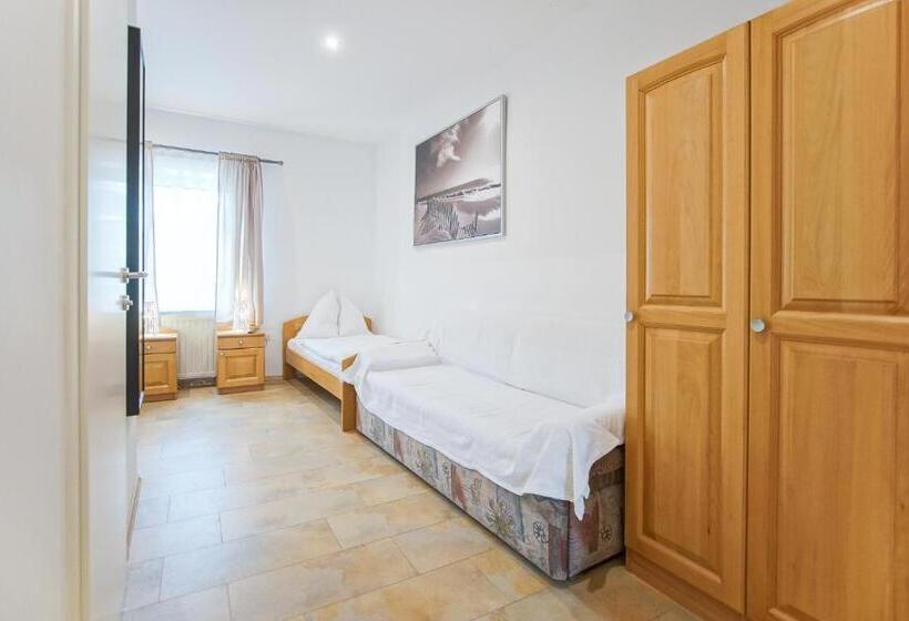 Standardrum, Gösserhof