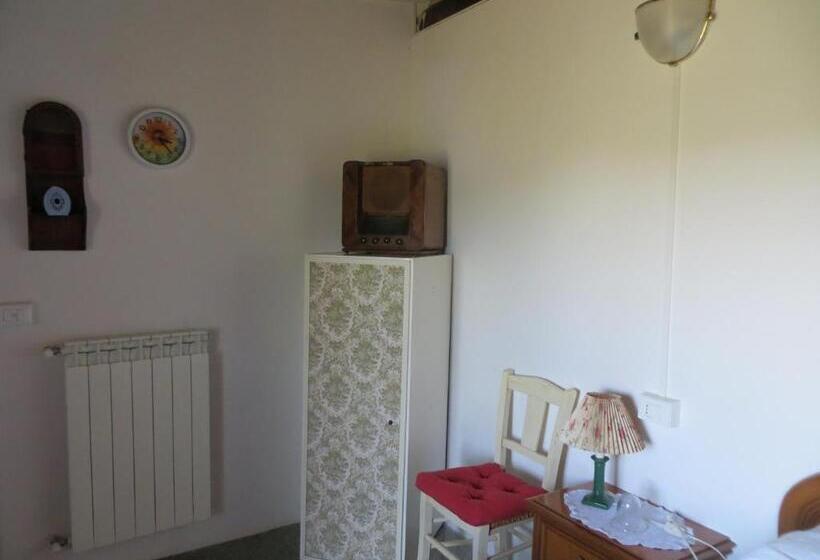 חדר דלוקס, Monte Lago