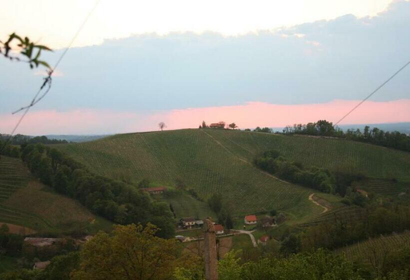 اتاق استاندارد سه تخته با بالکن, Agroturism Jures