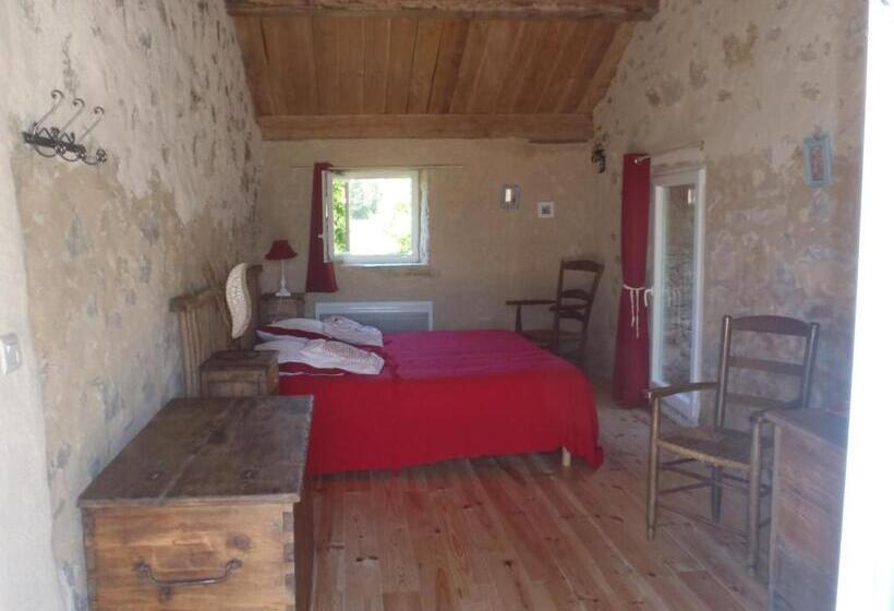 디럭스 룸, Chambres Du Domaine De Bombes