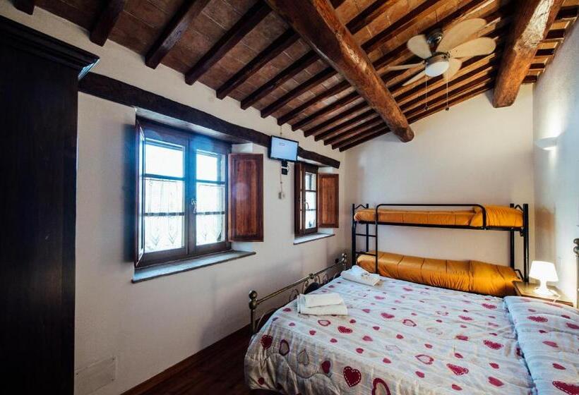 غرفة دوبلكس, Agriturismo Il Noce