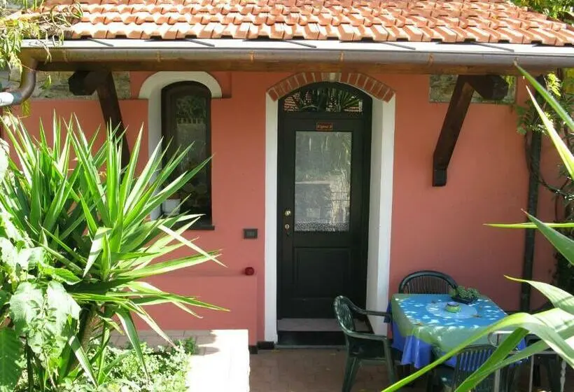 Huoneisto 1 Makuuhuone Allasnäkymä, Agriturismo La Vigna