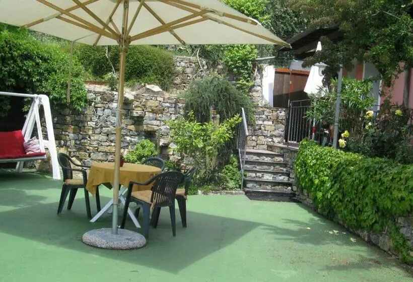 Huoneisto 1 Makuuhuone Allasnäkymä, Agriturismo La Vigna