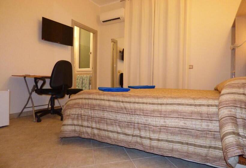 غرفة قياسية, Anania