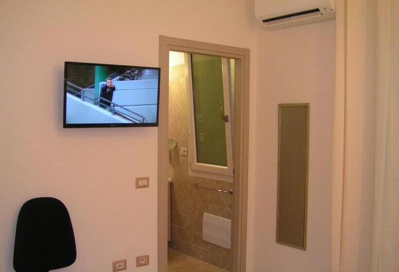 غرفة قياسية, Anania