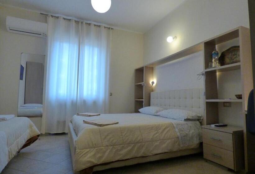 غرفة قياسية, Anania