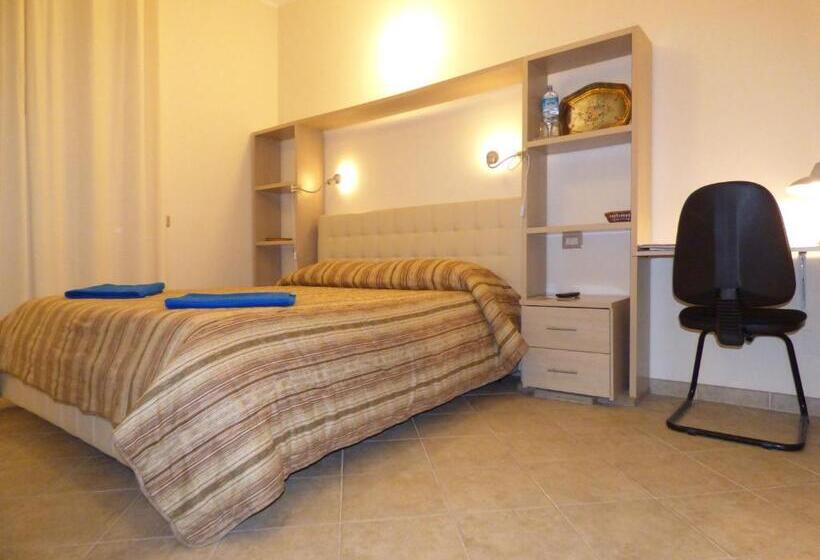 غرفة قياسية, Anania