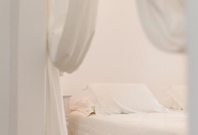 סוויטה נוף לים, Paliomylos Spa