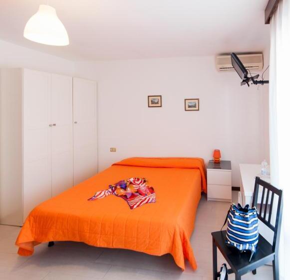 エコノミールーム, President