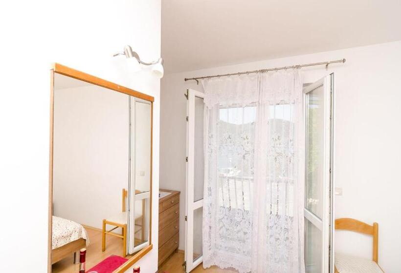 Номер Стандарт Вид на Море с Балконом, Rooms Karla