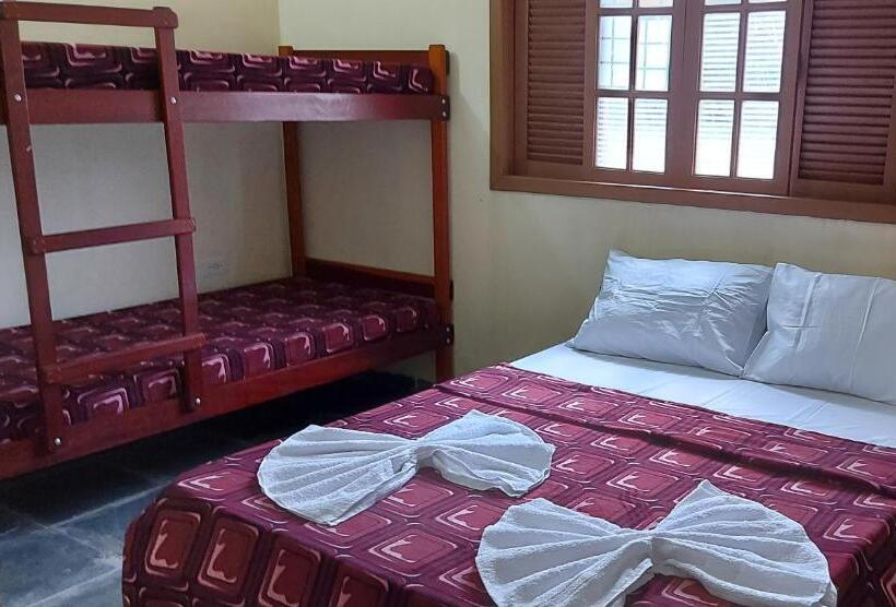 Aile Süiti, Recanto Varandas Guararema