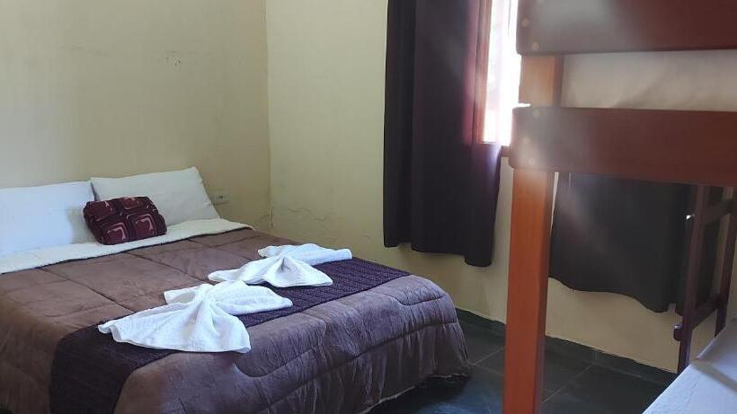 Aile Süiti, Recanto Varandas Guararema