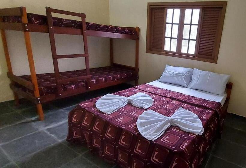 Aile Süiti, Recanto Varandas Guararema